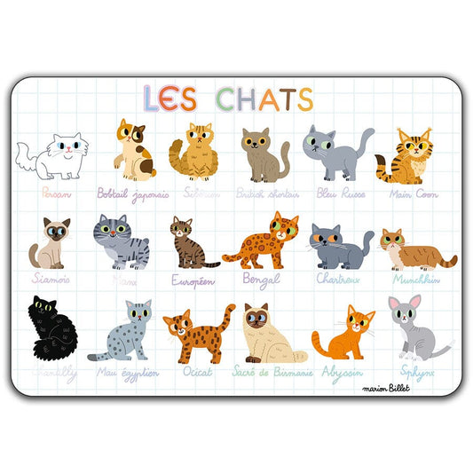 Les Chats - Set de table dorure Cartes d'Art 